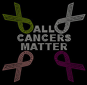 All Cancer Matters